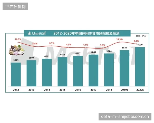运动员最核心的心理数据安全正在告急，Catapult等数据巨头面临前所未有的信任危机
